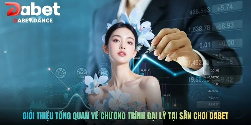 Giới thiệu tổng quan về chương trình đại lý tại sân chơi DABET